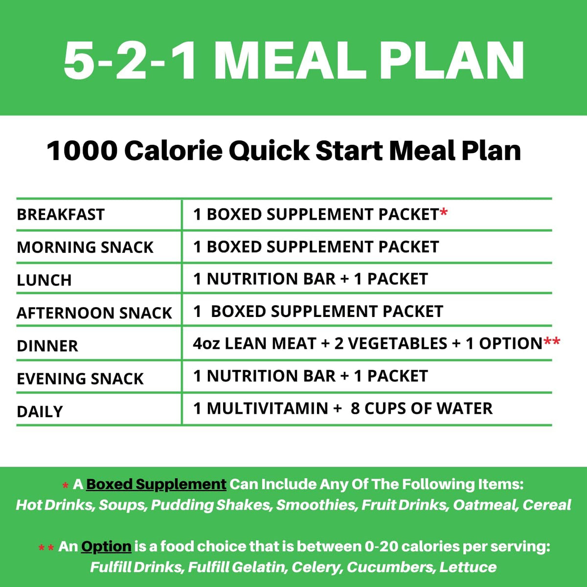 Nutmeg State Nutrition - High Protein Chocolate Mug Cake Mix, 15g Protein, 120 Calories, 3g Sugar, Low Fat, 7 Servings Per Box (1 Box (7 Servings), Chocolate Fudge Cake)