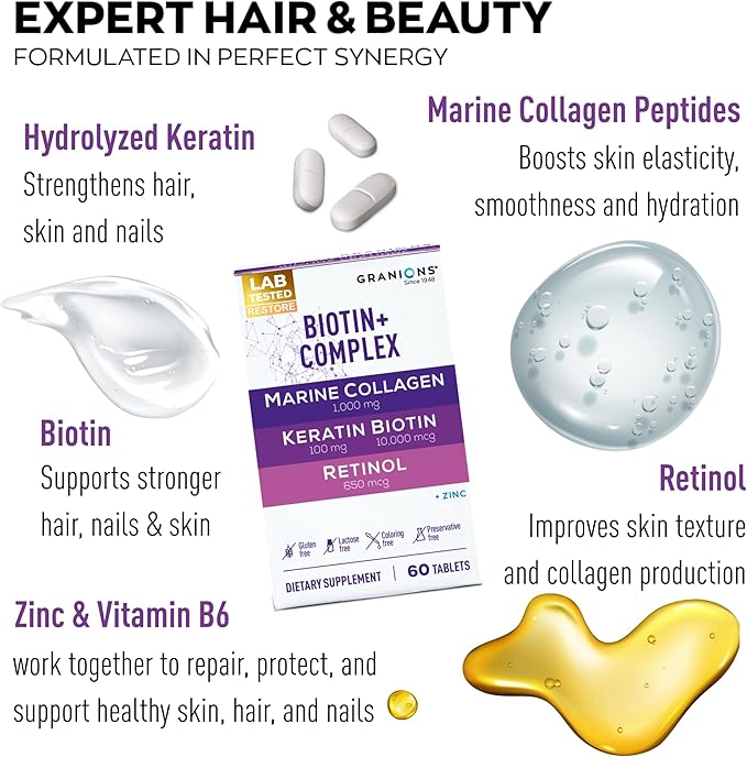 Biotin Collagen Keratin Supplement Hair Growth Tablets – Biotin 10000mcg, Marine Collagen Peptides, Keratin, Retinol, Zinc, Vitamin B6 - Hair, Skin and Nails Complex for Women and Men – 60 Tablets