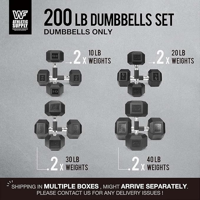 WF Athletic Supply Rubber Encased Hex Dumbbells with Rubber Grip Contoured Handle for Muscle Toning, Strength Building & Full Body Workout