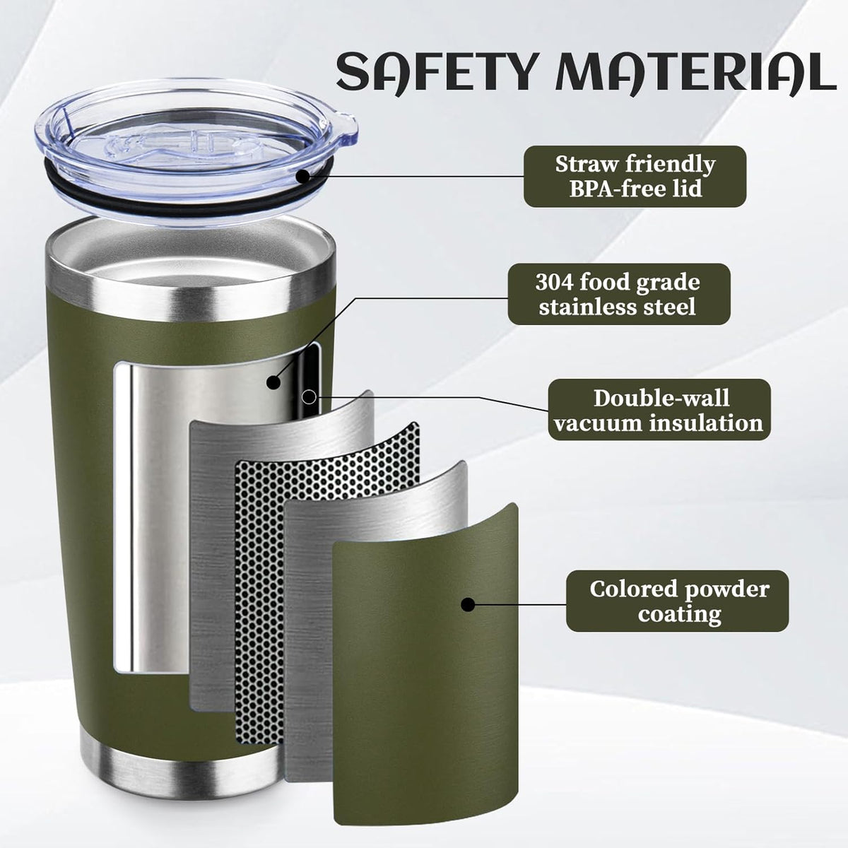 20oz Tumbler Bulk with Lid and Straw, Stainless Steel Double Wall Vacuum Insulated Travel Mug, Powder Coated Coffee Cups for Hot and Cold Drinks,Funny Gifts for Women Men(Navy Green,4)