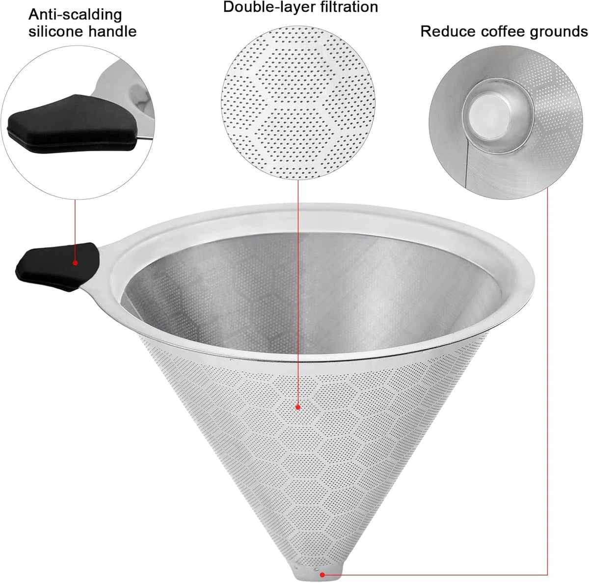 Pour Over Coffee Filters Compatible with Hario V60 02 03 & Chemex - Reusable Stainless Steel Permanent Filter Cone Dripper Coffee Maker and Bar Accessories