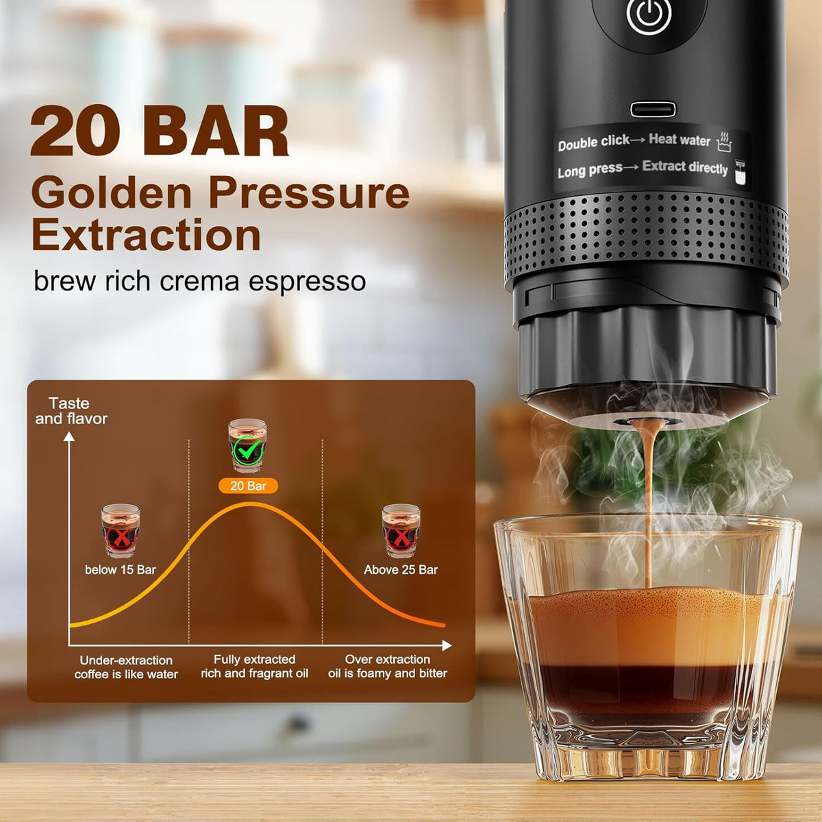 Portable Espresso Machine for Hiking Smart Display, 20 bar Mini Travel Coffee maker, Expresso Coffee Machines with USB-C,3-in-1 Car Coffee Maker Self-Heating, Ground Coffee & Capsule(Ns&DG)