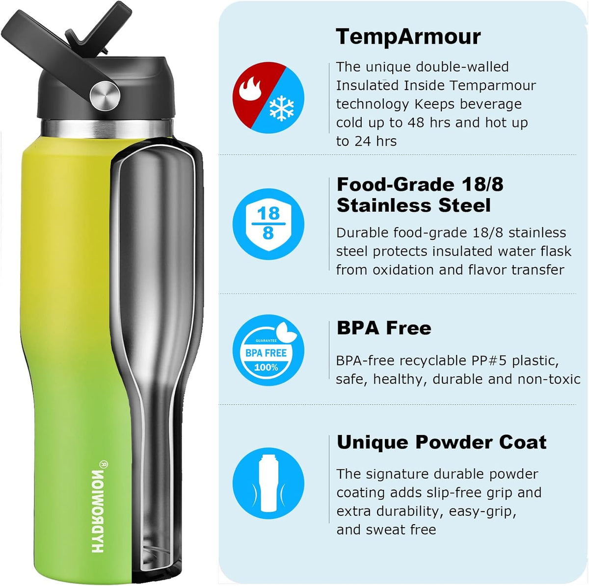 HYDROWION Water Bottle Stainless Steel,Vacuum Insulated Leak Proof Tumbler 32oz with Straw Lid, Spout Lid and Flex Cap(Cold for 48 Hrs, Hot for 24 Hrs), Fit in Any Car Cup Holder, Yellow&Green