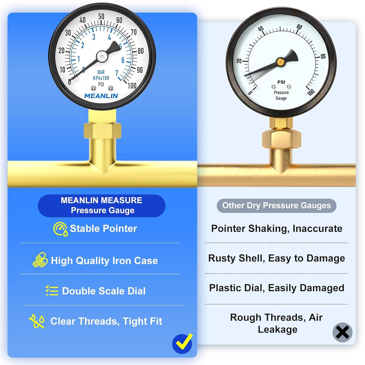 MEANLIN MEASURE 0-100Psi 2" DIAL FACE 1/4" NPT Well Pump Pressure Gauge, with 1/2" NPT and 3/8" NPT Hex Bushing, 3-2-3% Accuracy, Lower Mount