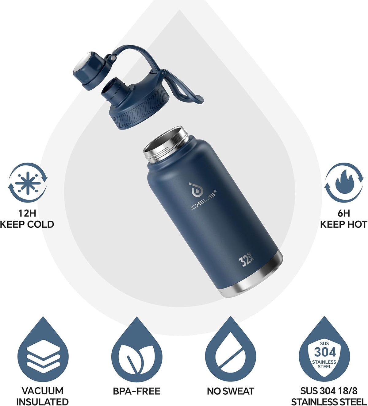 IDEUS Insulated Stainless Steel Water Bottle with 2 Leak-Proof Lids, Thermal Water Flask for Hiking Biking, 32oz, Navy Blue