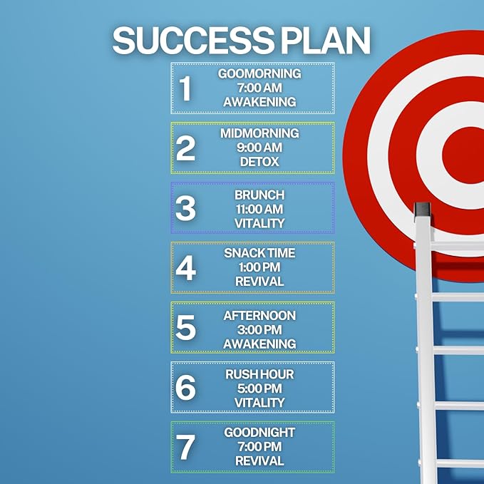 48-Hour Miracle Fruit Juice Cleanse Diet 4-Pack, Detox Cleanse for Weight Loss & Rejuvenation, Food Replacement, Fast Acting Diet, Delicious & Tasty Formula, 32 Fl. Oz.