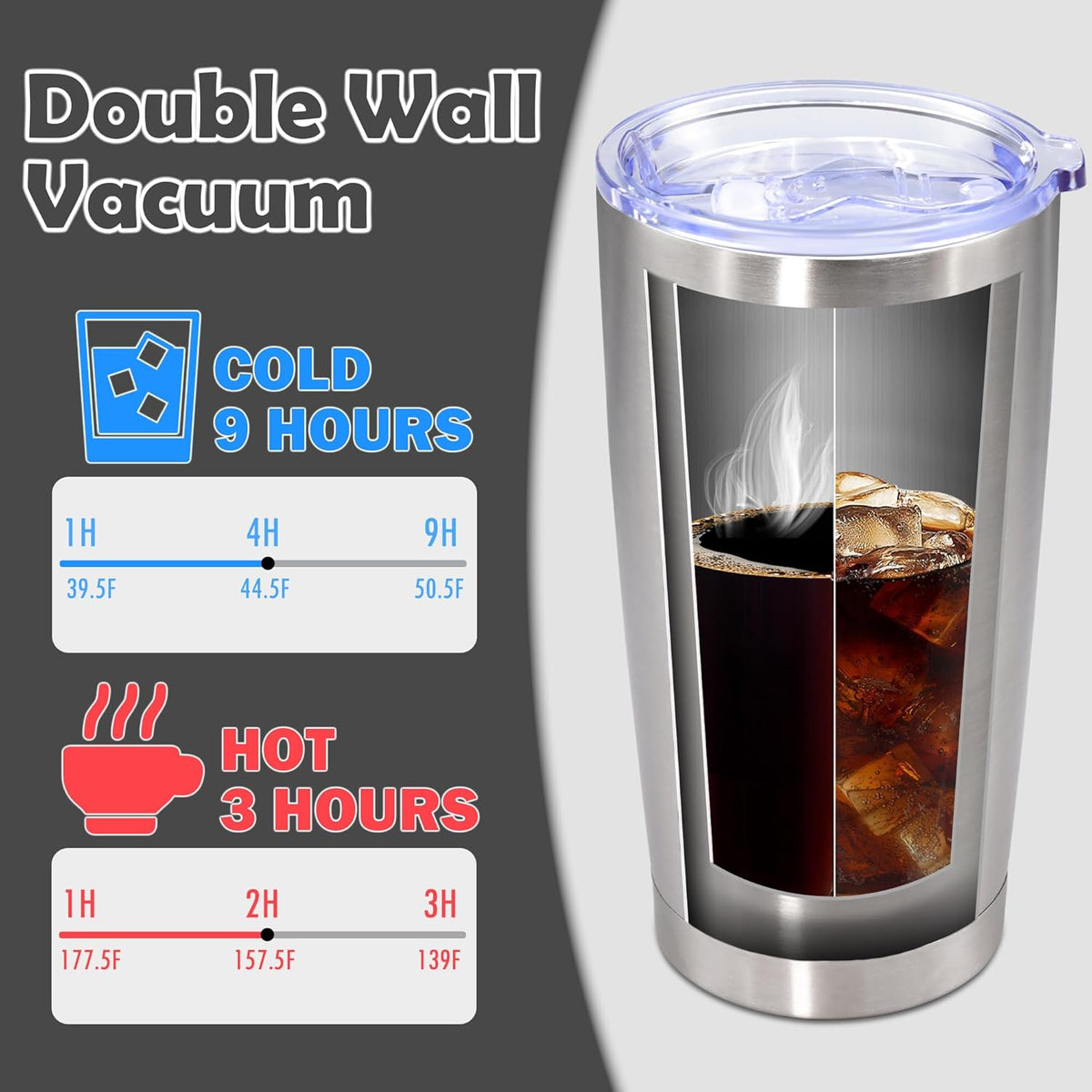20oz Tumbler Bulk Stainless Steel Tumbler Cup with Lid Vacuum Insulated Double Wall Travel Mug, Durable Powder Coated Travel Coffee Tumbler Mug for Hot & Cold Drinks, Stainless Steel,8 Pack