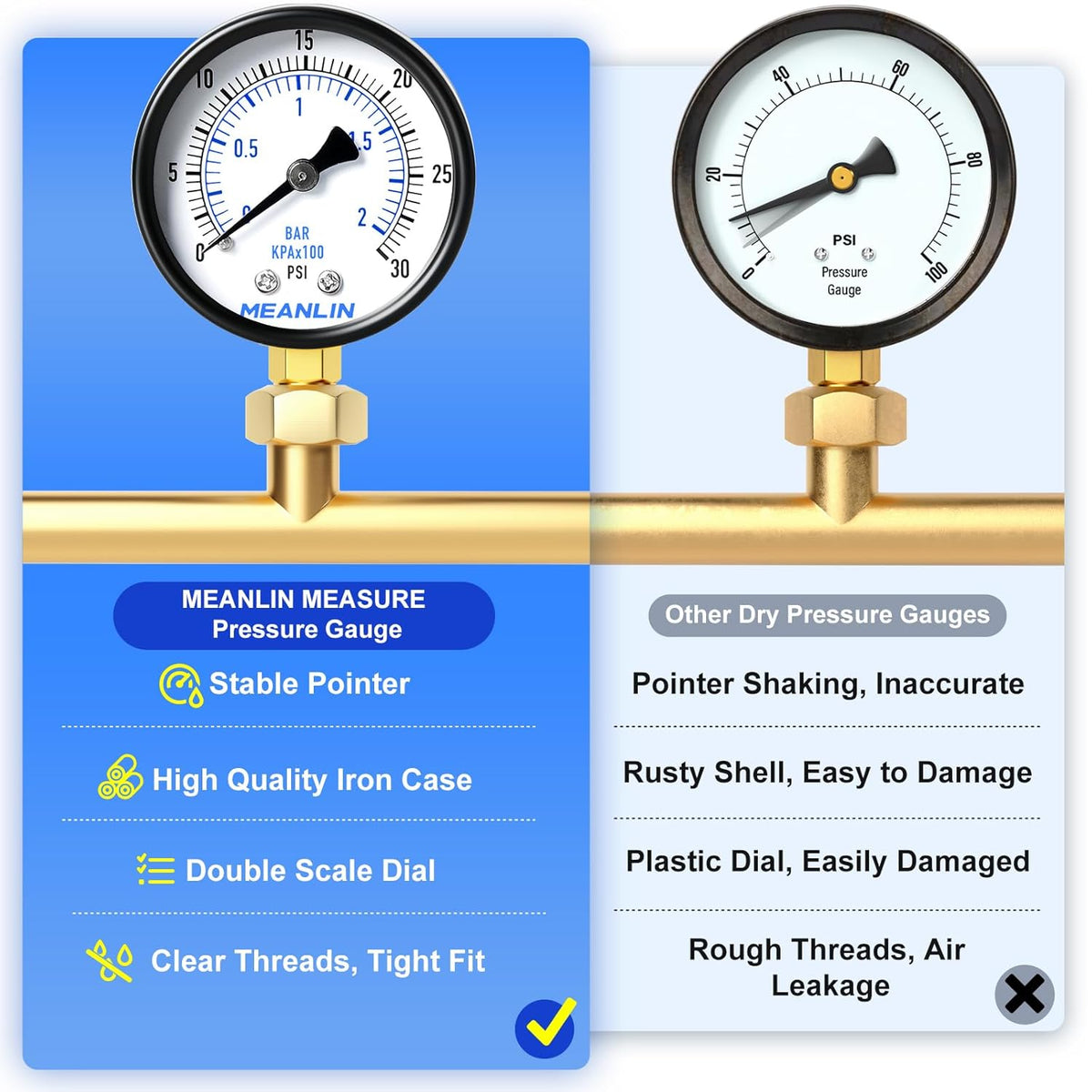 MEANLIN MEASURE 0-30Psi 2" DIAL FACE 1/4" NPT Well Pump Pressure Gauge, with 1/2" NPT and 3/8" NPT Hex Bushing, 3-2-3% Accuracy, Lower Mount