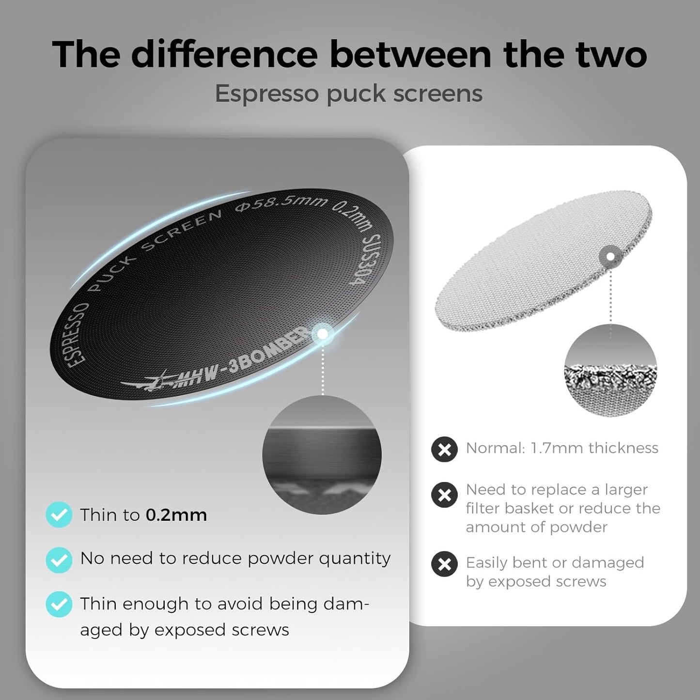 MHW-3BOMBER 54mm Espresso Puck Screen - 0.2mm Ultra Thin Espresso Puck - Metal Reusable Coffee Filter for Portafilter Basket 54mm - Puck Screen with Titanium Coating FG7047B-OS