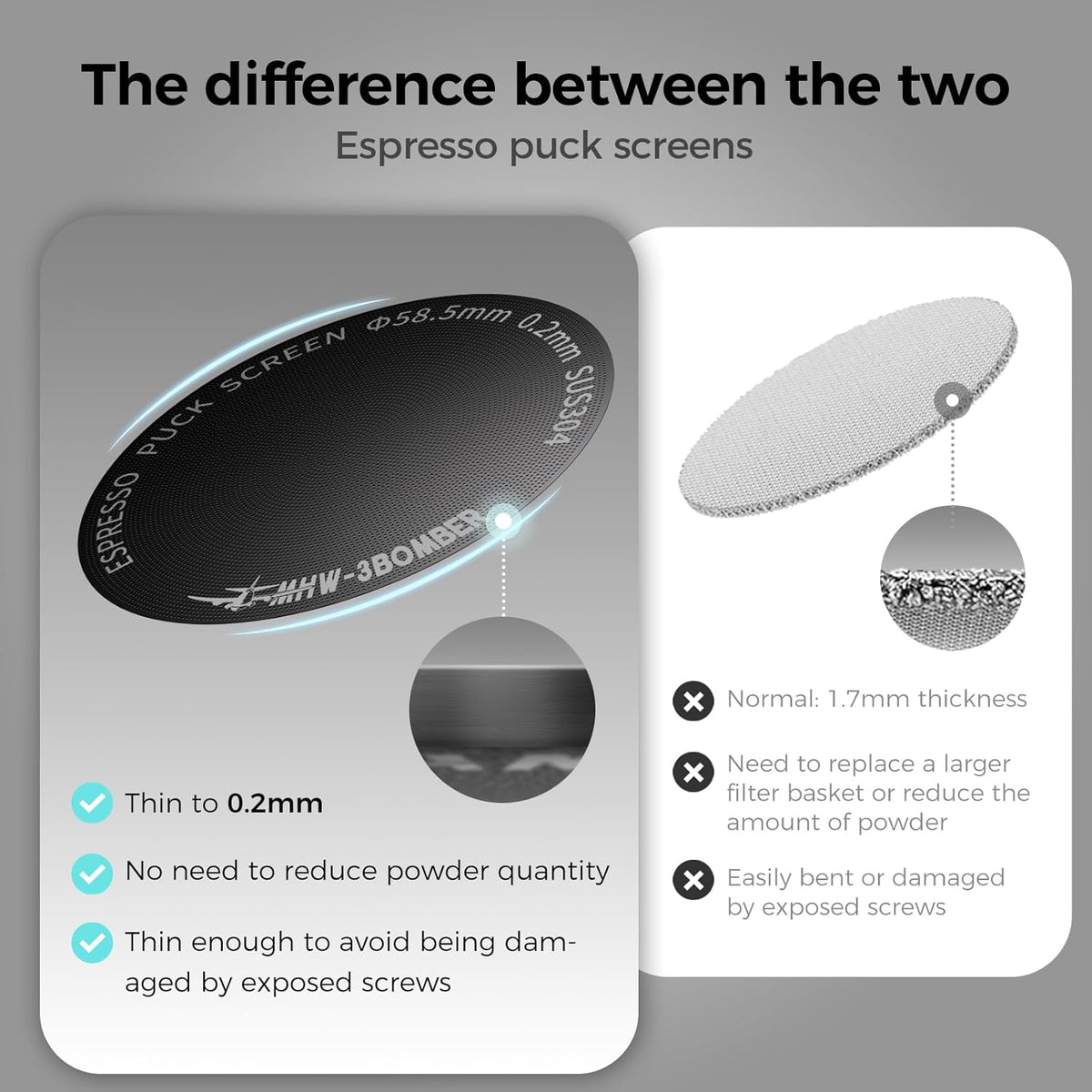 MHW-3BOMBER 54mm Espresso Puck Screen - 0.2mm Ultra Thin Espresso Puck - Metal Reusable Coffee Filter for Portafilter Basket 54mm - Puck Screen with Stand 3 Pack FG7051-OS