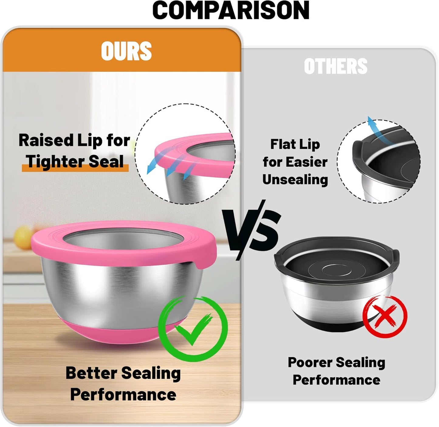 Stainless Steel Mixing Bowls with Lids – Set of 5 Large Nesting Metal Bowls for Kitchen, Baking, Cooking, Food Prep & Storage, Non-Slip Base, Dishwasher Safe, Multicolor