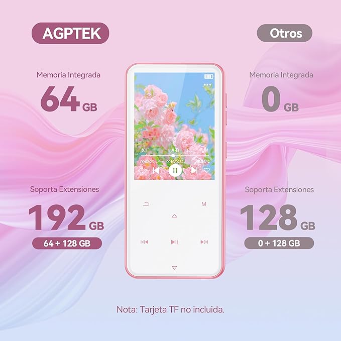 AGPTEK 64GB MP3 Player with Bluetooth, M3 2.4 inch Music Player with Speaker and FM Radio, Touch Buttons, Supports Up to 128GB, Pink