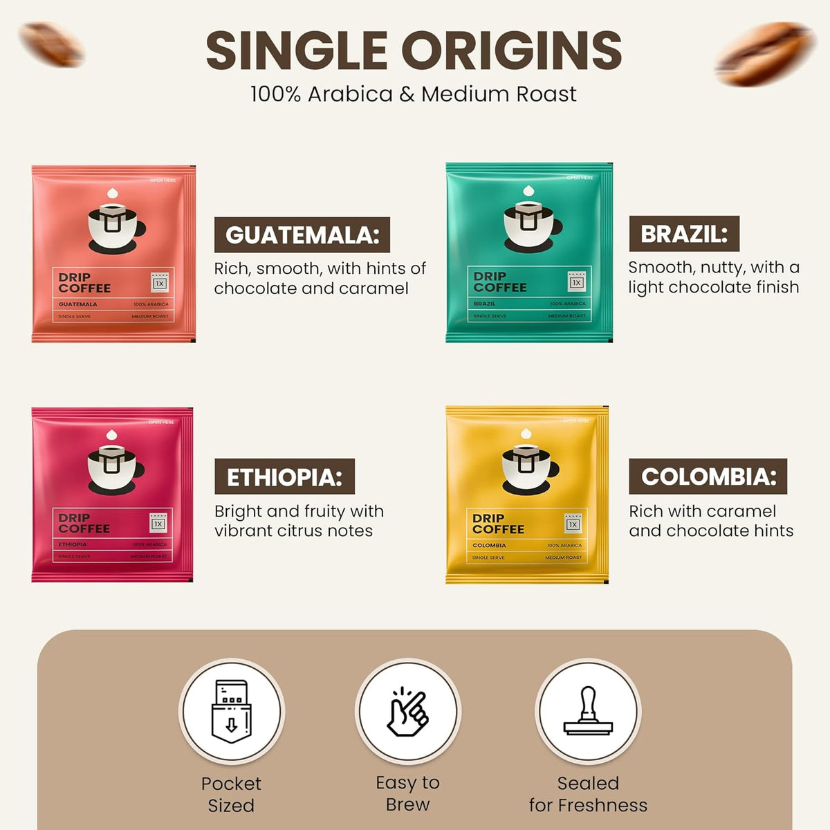 Mondo Drip Coffee Mix (20 Pack) USDA Organic - Variety Pack, Single Serve, Pour Over Pouch Bags, Pre-Filled 100% Arabica, Medium Roast