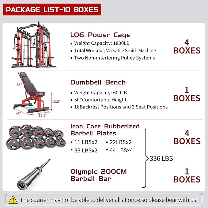 Smith Machine with Cable Crossover System, Multi-Function Power Cage Squat Rack for Home Gym, Power Rack and Packages Weight Sets.