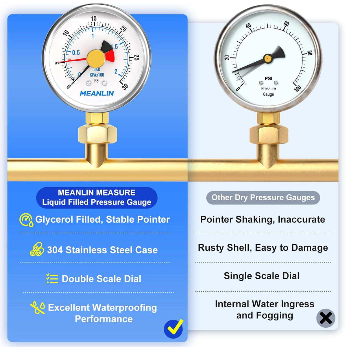 MEANLIN MEASURE 0~30Psi Stainless Steel 1/4" NPT 2.5" FACE DIAL with Reset Pointer Liquid Filled Pressure Gauge WOG Water Oil Air, Lower Mount, with Brass Hex Bushing