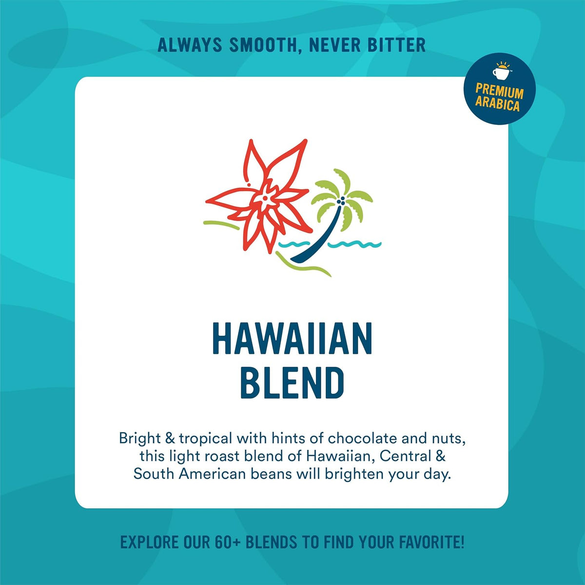 Cameron's Coffee Single Serve Pods, 10% Hawaiian Coffee Blend, 12 Count (Pack of 6)