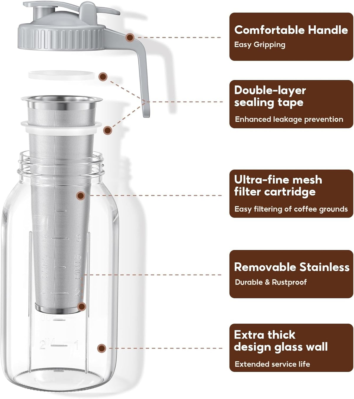 Cold Brew Coffee Maker Jar - 2 Pack 64 oz/32 oz Glass Cold Brew Maker with Handle, Stainless Steel Filter & Leak-Proof Lid, Heavy Duty Cold Brew Pitcher for Iced Coffee, Sun Tea, and Milk