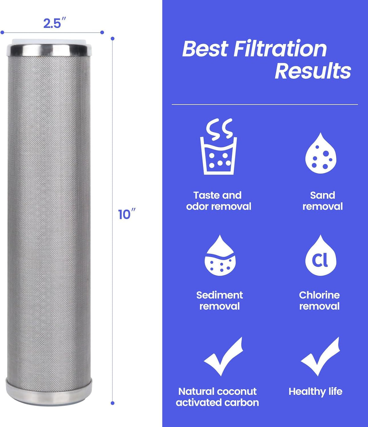 Amwater Stainless Steel Cleanable Wire Mesh Filter Cartridge 10”Length,2.5"OD(300 Micron)