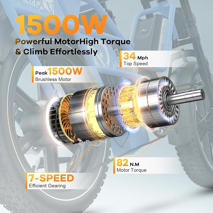 1500W Electric Bike for Adults,48V 20/60Ah Removable Battery Max Range 80Miles & 30MPH Electric Bicycle,20''×4" Fat Tire Ebike,Adult Electric Bicycles for Commute Beach Snow,E-Bike UL Certified