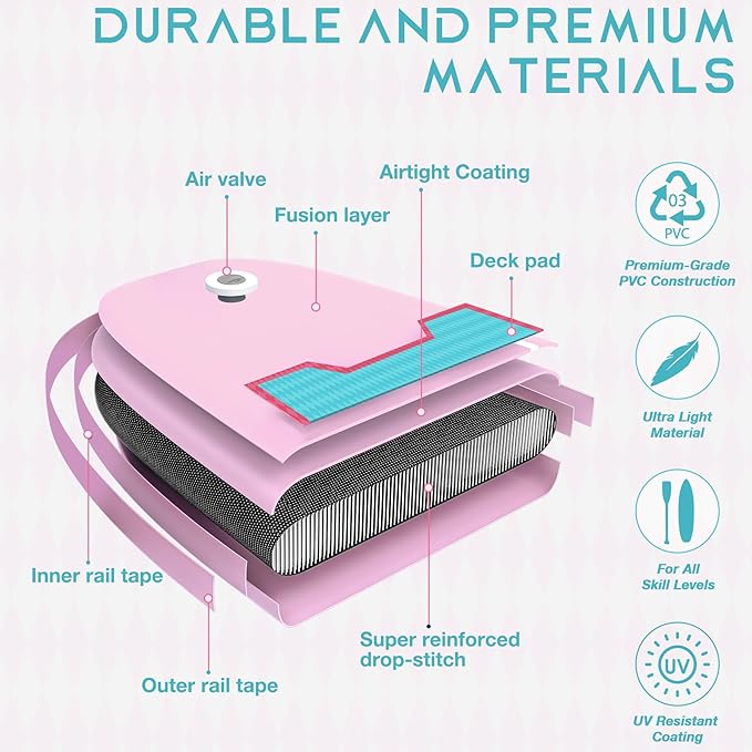 AIR-STONE 10'6” 450 lb Capacity，Inflatable Stand Up Paddle Board with sup Accessories Including Backpack, Repairing Kits, Non-Slip Deck, Leash, 3 Fins, Paddle and Hand Pump