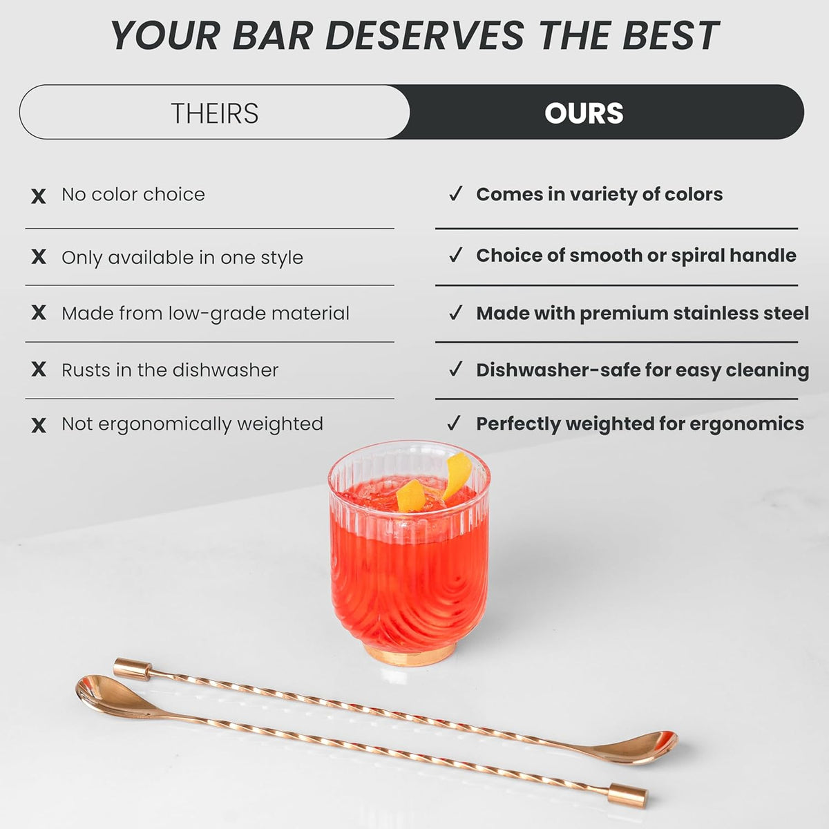 A Bar Above Bar Spoon Set, Spiral Handle, Stainless Steel Mixing Spoons for Cocktail Mixer Set, to Stir and Layer, Basic Professional or Home Bars Accessories (Gold, Spiral)