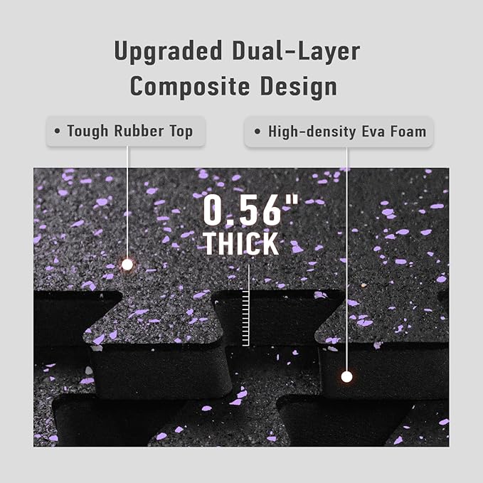 AIRHOP 0.56in Thick 24 Sq Ft Exercise Equipment Mats, 6 Tiles Upgraded Rubber Top with High Density EVA Foam, Large Interlocking Puzzle Gym Flooring for Home Gym, Heavy Weight Workout, 24 x 24in