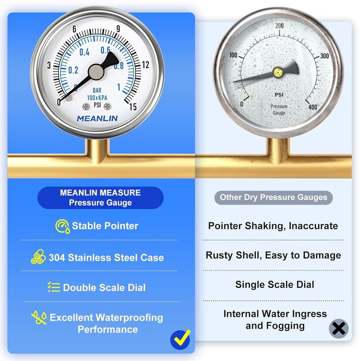 MEANLIN MEASURE 0~15Psi Dry Low Pressure Gauge Stainless Steel 1/4" NPT 2" FACE DIAL Waterproof for Water Oil Air Well Pump Tank Tire Pressure Test Back Mount, with 1/2" NPT and 3/8" NPT Hex Bushing