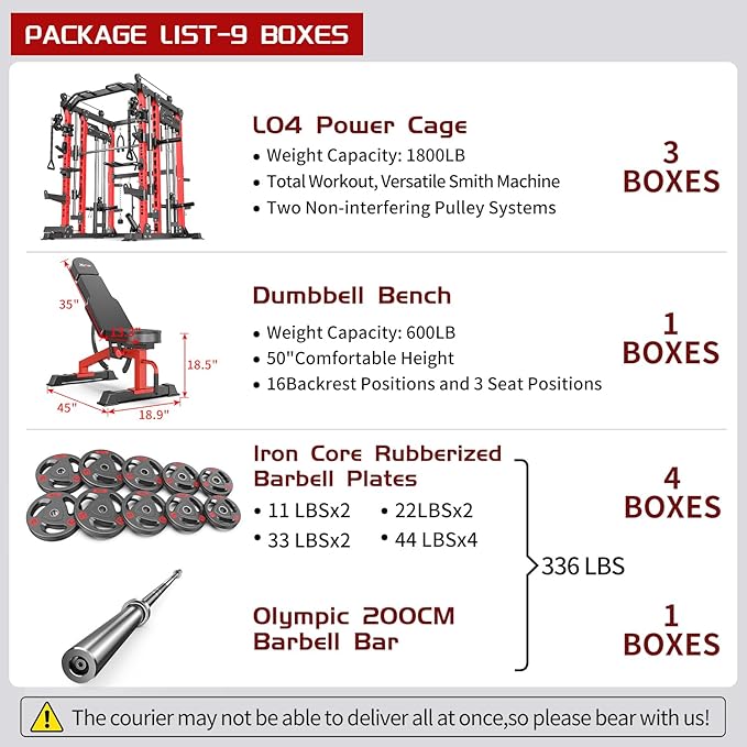 Smith Machine with Cable Crossover System, Multi-Function Power Cage Squat Rack for Home Gym, Power Rack and Packages Weight Sets.