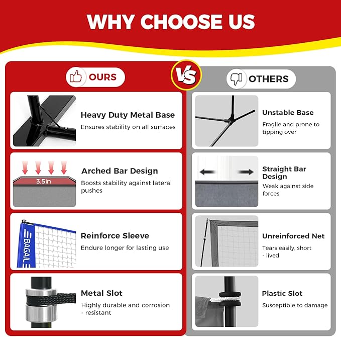 BAGAIL Volleyball Net, 12ft/20ft Portable Volleyball Net for Backyard - Adjustable Height, Heavy-Duty Frame, Freestanding Design - Portable Outdoor/Indoor Volleyball Set with Carry Bag