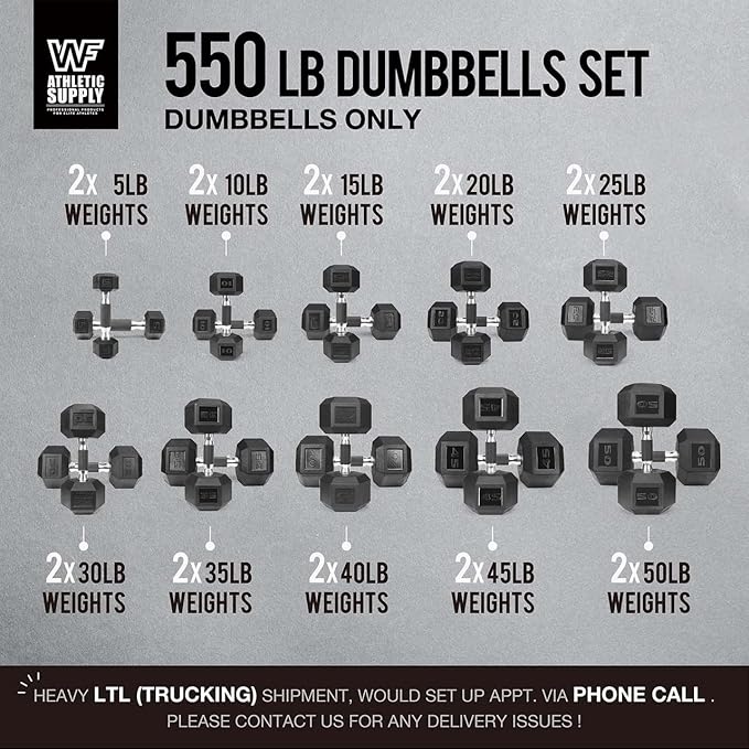 WF Athletic Supply Rubber Encased Hex Dumbbells with Rubber Grip Contoured Handle for Muscle Toning, Strength Building & Full Body Workout