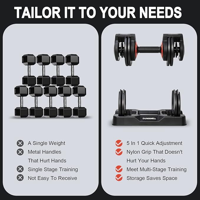 25/55 lbs Pair Adjustable Dumbbells Set, Adjustable Weights Dumbbells Set for Men and Women with Anti-Slip Fast Adjust Weight by Turning Handle,Black Dumbbell with Tray