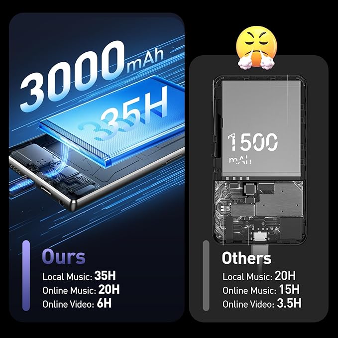 AGPTEK 5'' 128GB MP3 Player with Bluetooth and WiFi, T09 Touch Screen Andriod 13 Music Player with Spotify, Audible, YouTube, Up to 1TB