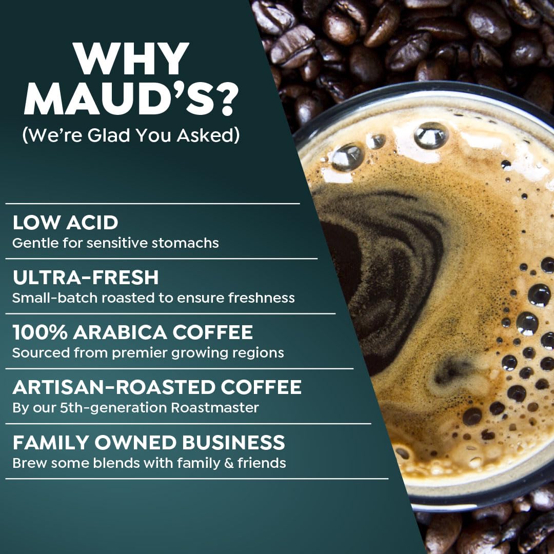 Maud's Kona Coffee Pods, 18 ct, Medium Roast Coffee in Recyclable Single Serve Pods – 100% Arabica Coffee, Compatible with Keurig K Cups Maker