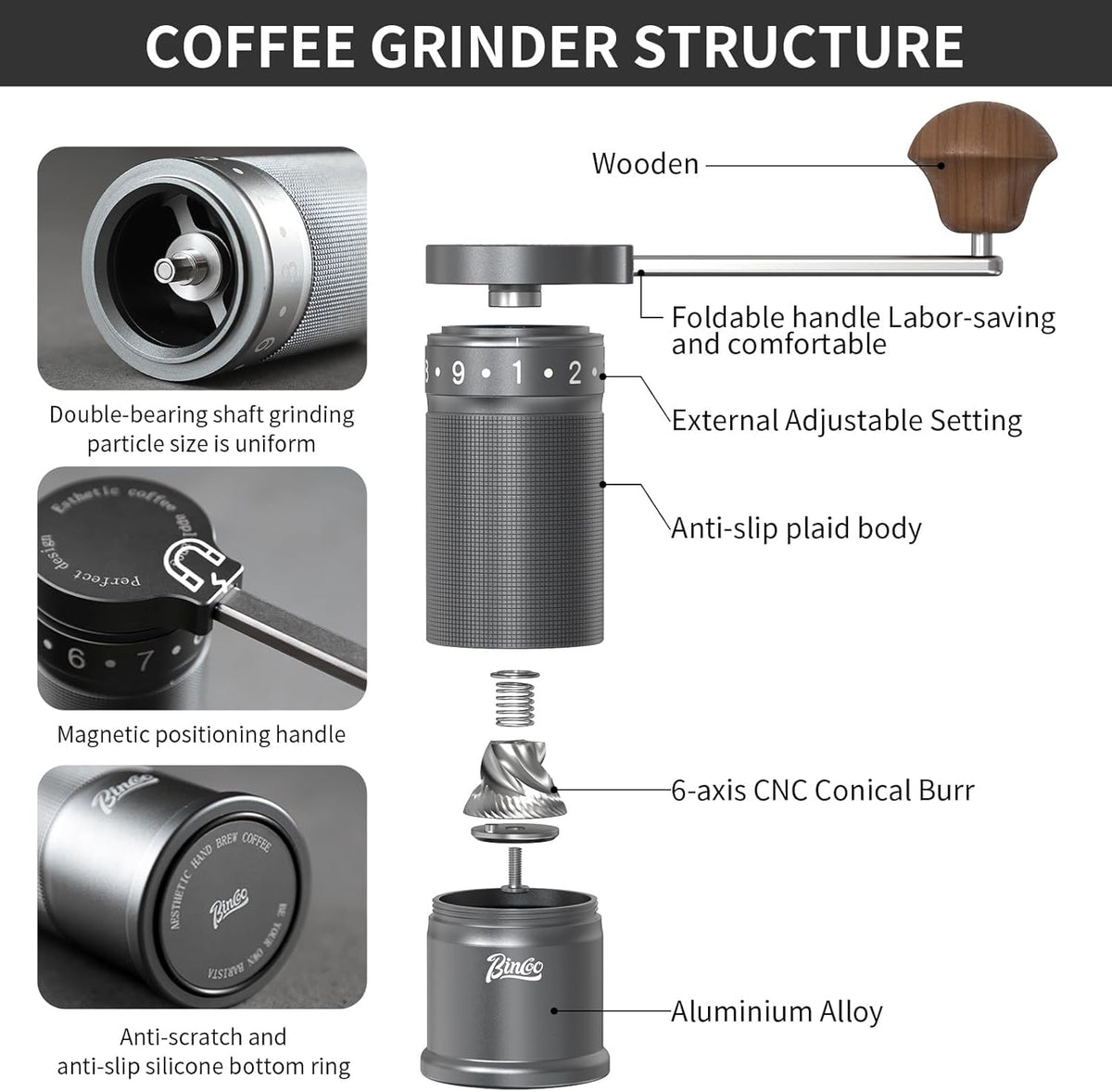 Bincoo Foldable Manual Coffee Grinder with External Adjustable Setting,Coffee Bean Grinder with Portable Storage Bag,Stainless Steel Burr Grinder Suitable for Home, Office and Travel for Use(Gray)
