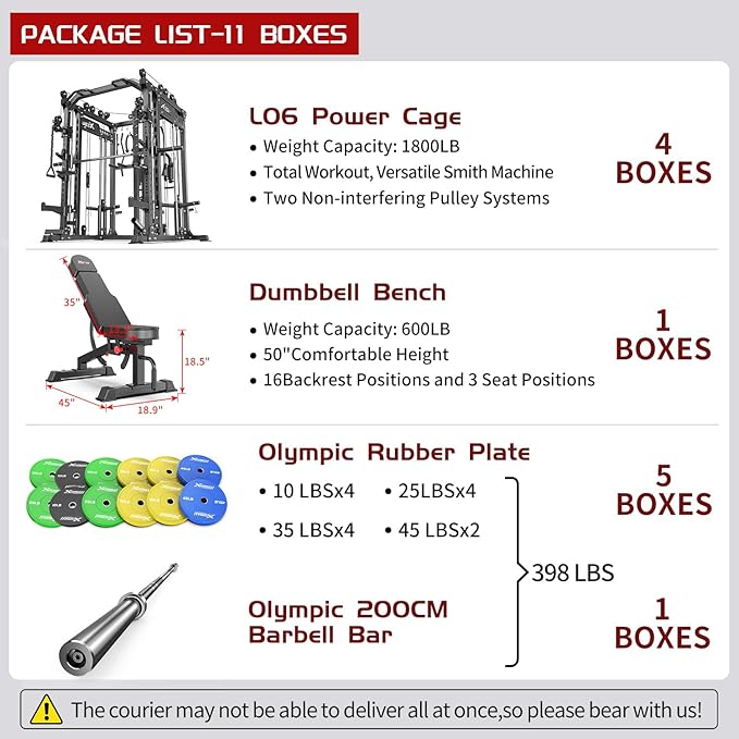 Smith Machine with Cable Crossover System, Multi-Function Power Cage Squat Rack for Home Gym, Power Rack and Packages Weight Sets.