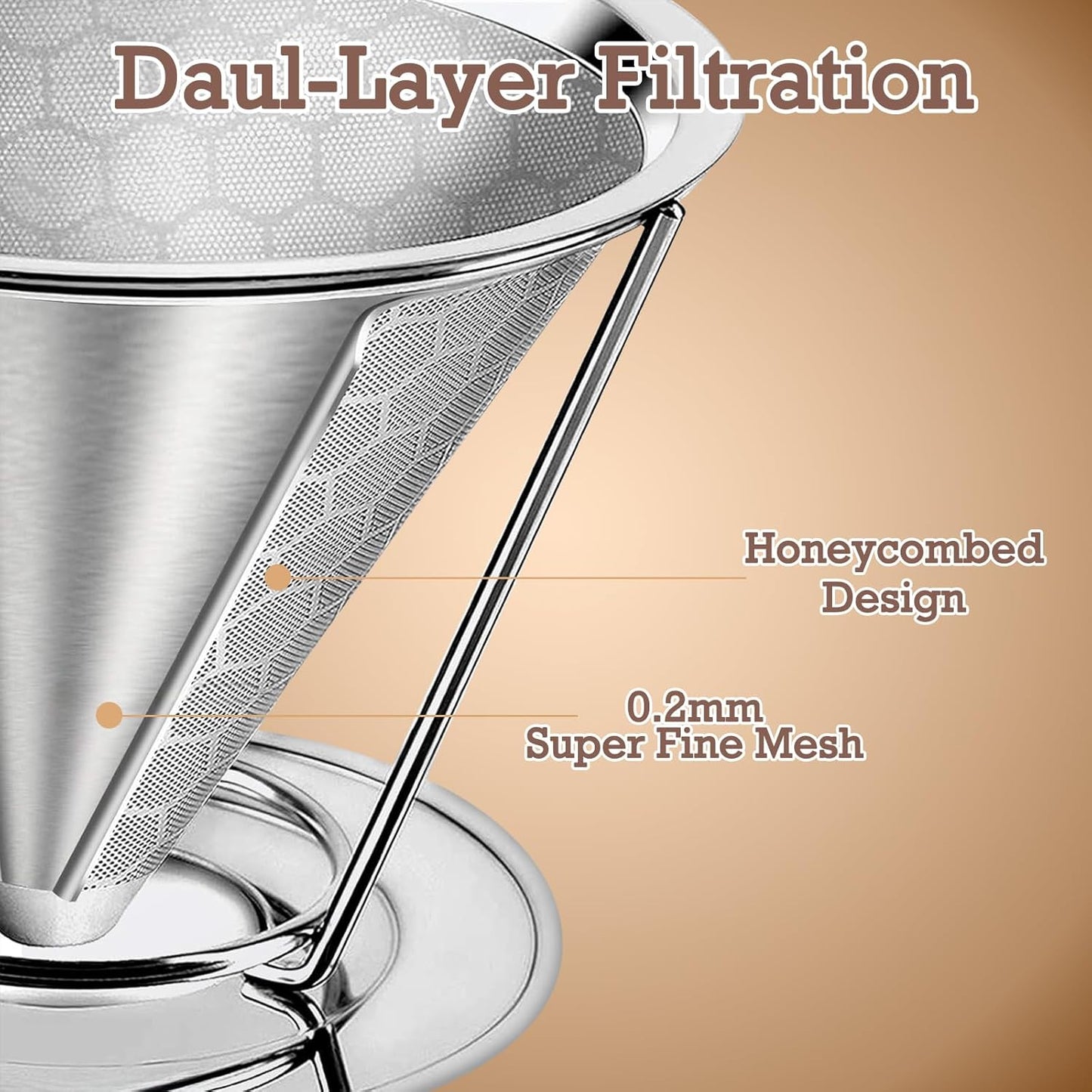 Pour Over Coffee Dripper, Paperless Pour Over Coffee Filter, Reusable Pour Over Coffee Maker Set, Dual-Layer Stainless Steel Cone Filter, Detachable Dripper Stand, Single Cup Brewer 1-2 Cup