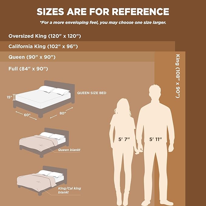 Bedsure Fleece Blanket Twin Blanket Grey - 300GSM Soft Lightweight Plush Cozy Twin XL Blankets for Bed, Sofa, Couch, Travel, Camping, 66 inch X 90 inch