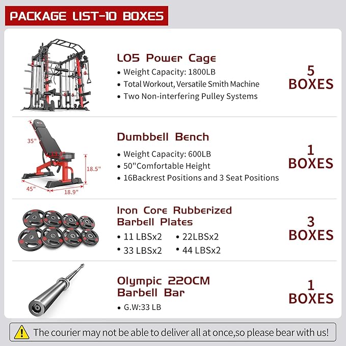 Power Cage,1600lbs Multi-Function Power Rack with Adjustable Cable Crossover System and More Training Attachment, Weight Cage for Home Gym