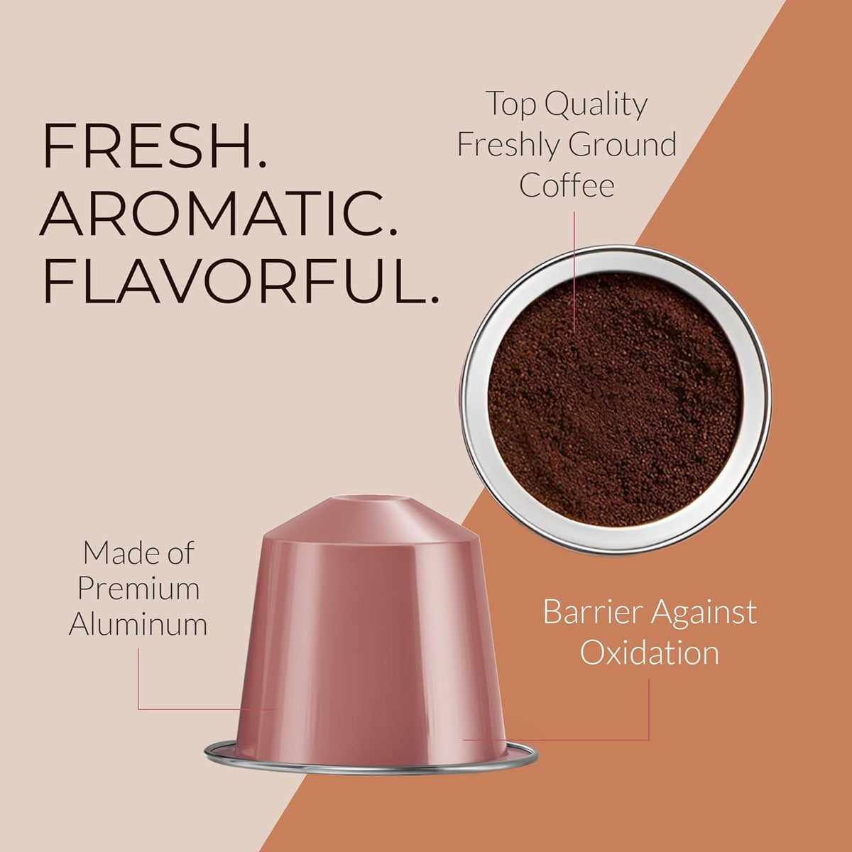Camilla’s Heritage - Intensity 8 Chocolate Flavored Espresso Coffee, Gourmet Espresso Cups, 60 Coffee Pods