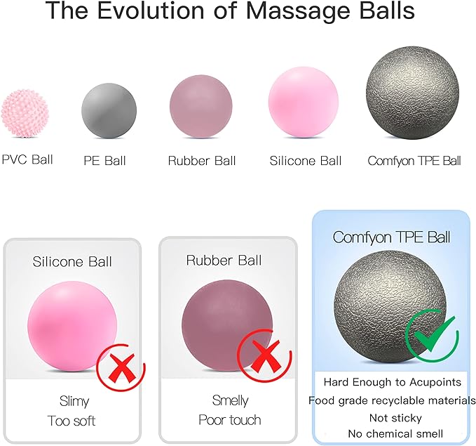 Plantar Fasciitis Relief Massage Ball – Lacrosse Ball, Foot Massage Roller & Myofascial Release Ball for Foot Pain, Trigger Point Therapy, Hard Ball for Deep Tissue & Fascia Massage