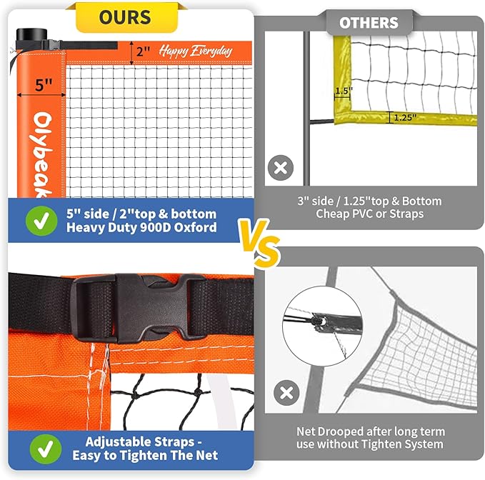 Badminton & Volleyball Combo Set 32 ft with Net, Anti-Sagging Design, 4 Badminton Rackets, 3 Birdies and PU Volleyball for Backyard Lawn Beach