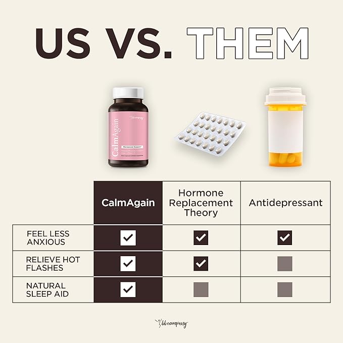 BB Company CalmAgain for Menopause Anxiousness, Mood Balance for Women | Stay Calm, Lower Cortisol, Fewer Mood Swings | Siberian Rhubarb, Sage, Saffron | Menopause Relief | 30 Ct