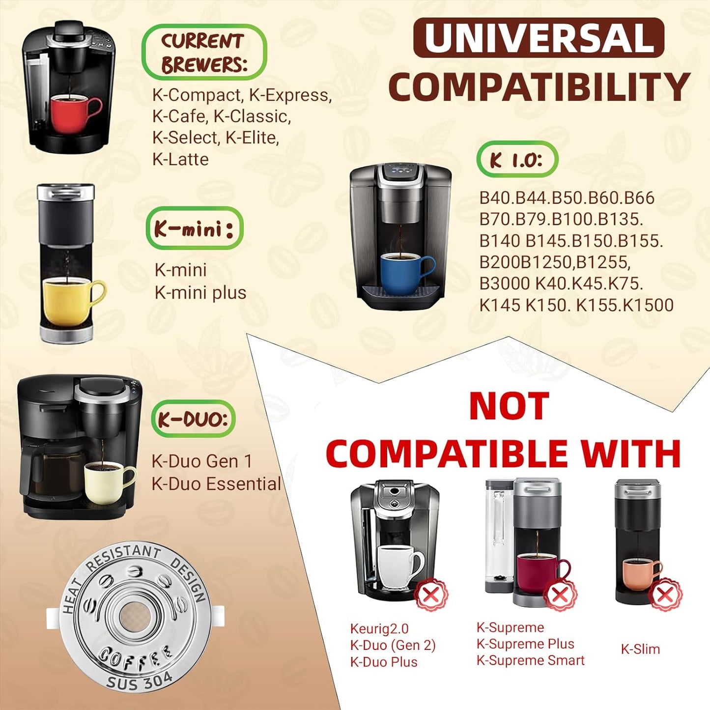2 Pack Reusable K Cups Coffee Pods for Keurig 1.0: Stainless Steel Refillable K Cups - Reusable Coffee Filters for Keurig Coffee Machine, BPA-Free, SUS 304‌, Scoop, Heat Resistant Handles