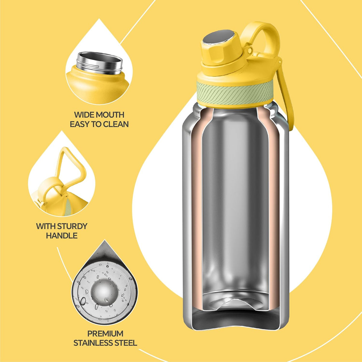 IDEUS Insulated Stainless Steel Water Bottle with 2 Leak-Proof Lids, Thermal Water Flask for Hiking Biking, 32oz, Bright Yellow
