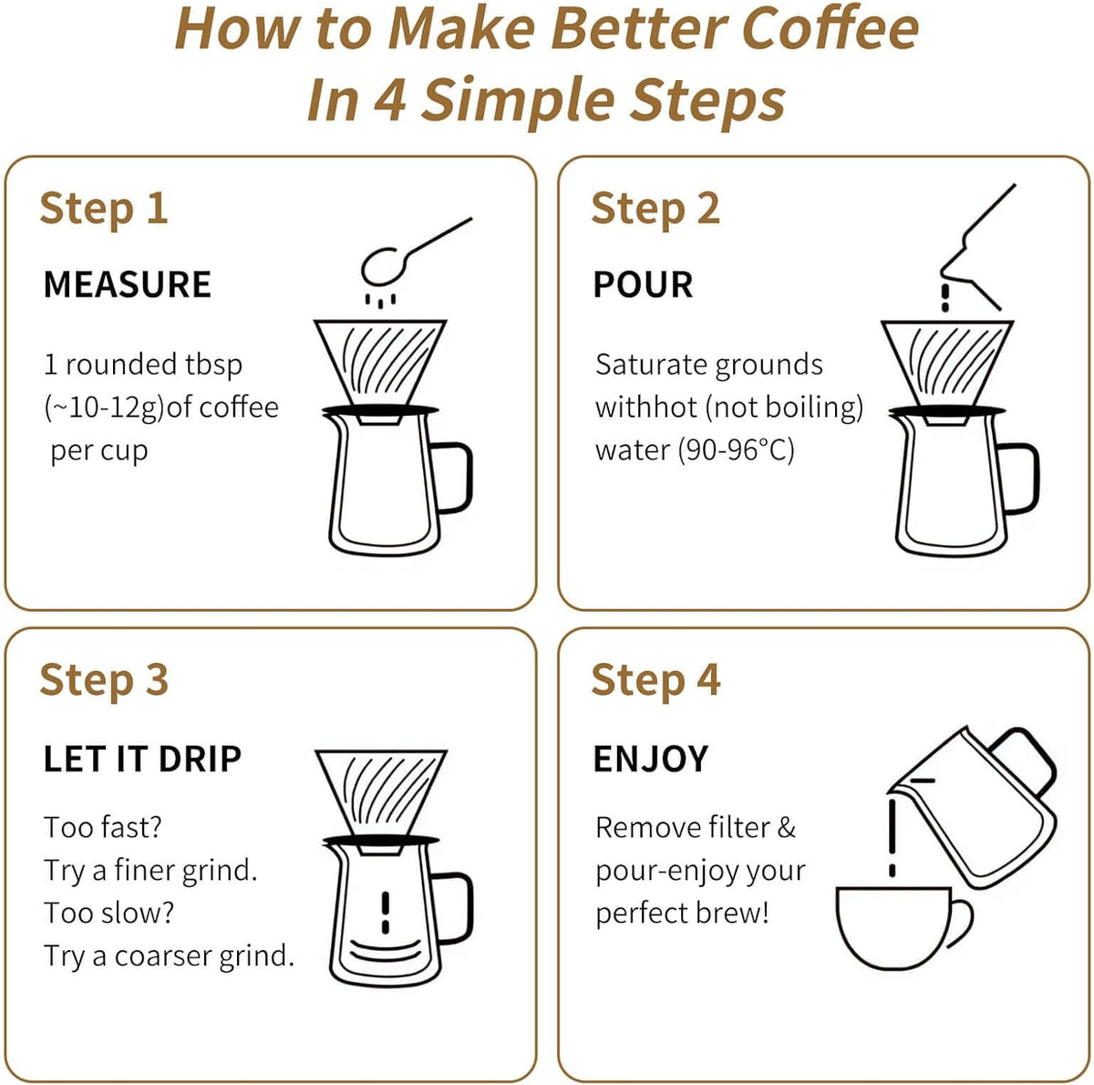 Unbreakable - Pour Over Coffee Maker 650ML/22OZ, Heat Resistant Borosilicate Glass Dripper with Filter Holder, BPA-Free Manual Coffee Brewer for Home and Office Use