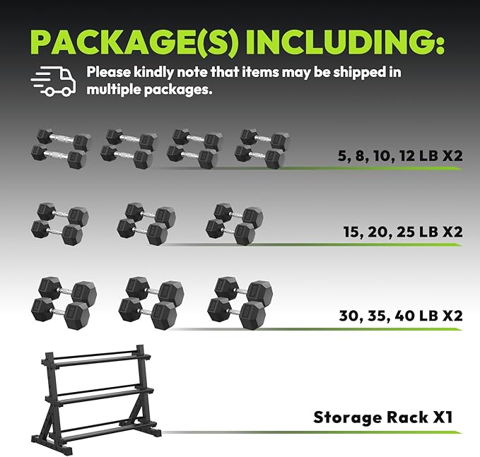 Hex Dumbbell Sets with Rack, 290-670 lb Rubber Encased Exercise & Fitness Dumbbells Set, Hand Weight for Strength Training, Weight Dumbbells