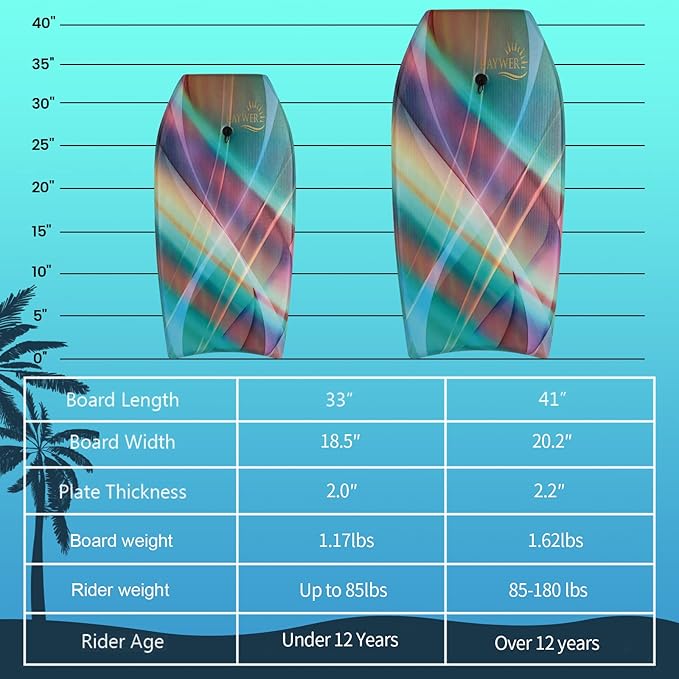 Body Board Lightweight with EPS Core, HDPE Slick Bottom, Leash & Adjustable Wrist Rope, Great Surfing for Kids and Adults