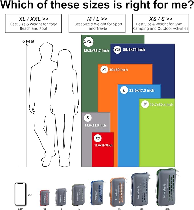 4Monster Camping Towel Super Absorbent, Quick Dry Microfiber Travel Towel, Fast Drying Ultra Soft Compact Gym Towel for Hiking Swimming Beach Yoga Travel Sports Backpack (Marine Blue, 47.00" x 23.60")