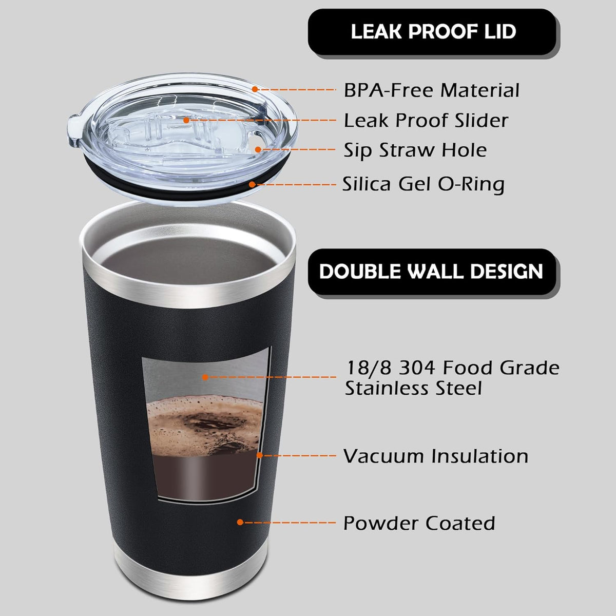 20oz Tumbler Bulk Stainless Steel Tumblers with Lid Vacuum Insulated Double Wall Travel Coffee Mug Powder Coated Tumbler Cup for Hot and Cold Drinks(Black, 1 pack)