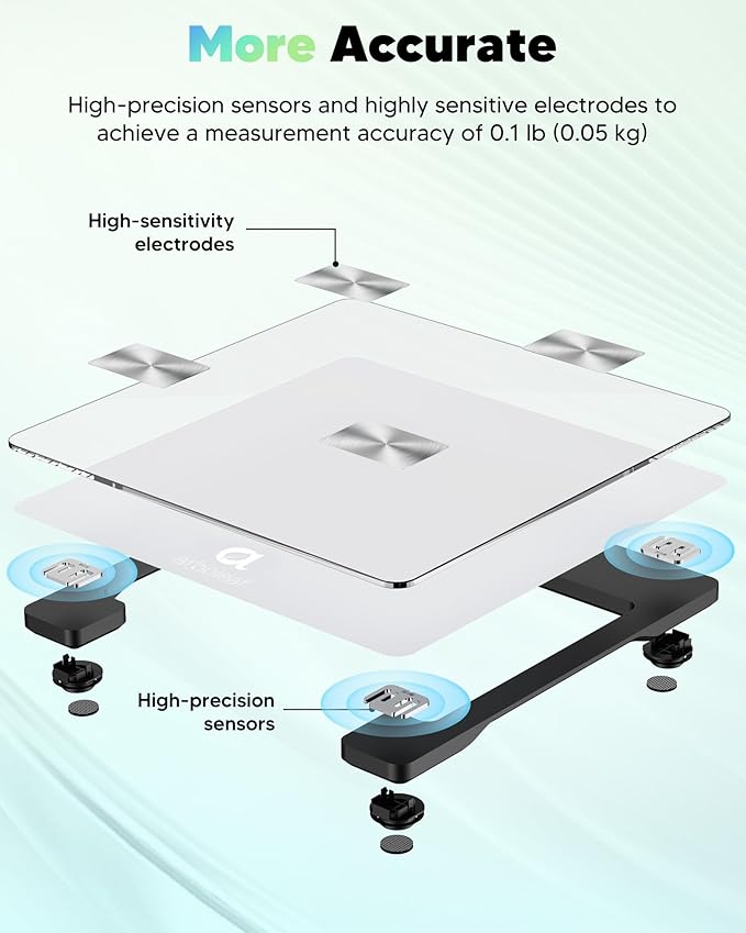 arboleaf Smart Scale for Body Weight and Fat, Bluetooth Digital Bathroom Scale, Body Composition Analyzer with App, 14 Metrics Include BMI, 400lb Capacity(White)